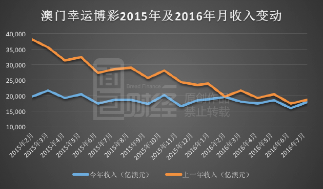 新澳门彩历史开奖记录走势图 053期 07-14-17-32-33-40E：14,新澳门彩历史开奖记录走势图分析——第053期深度解读与预测