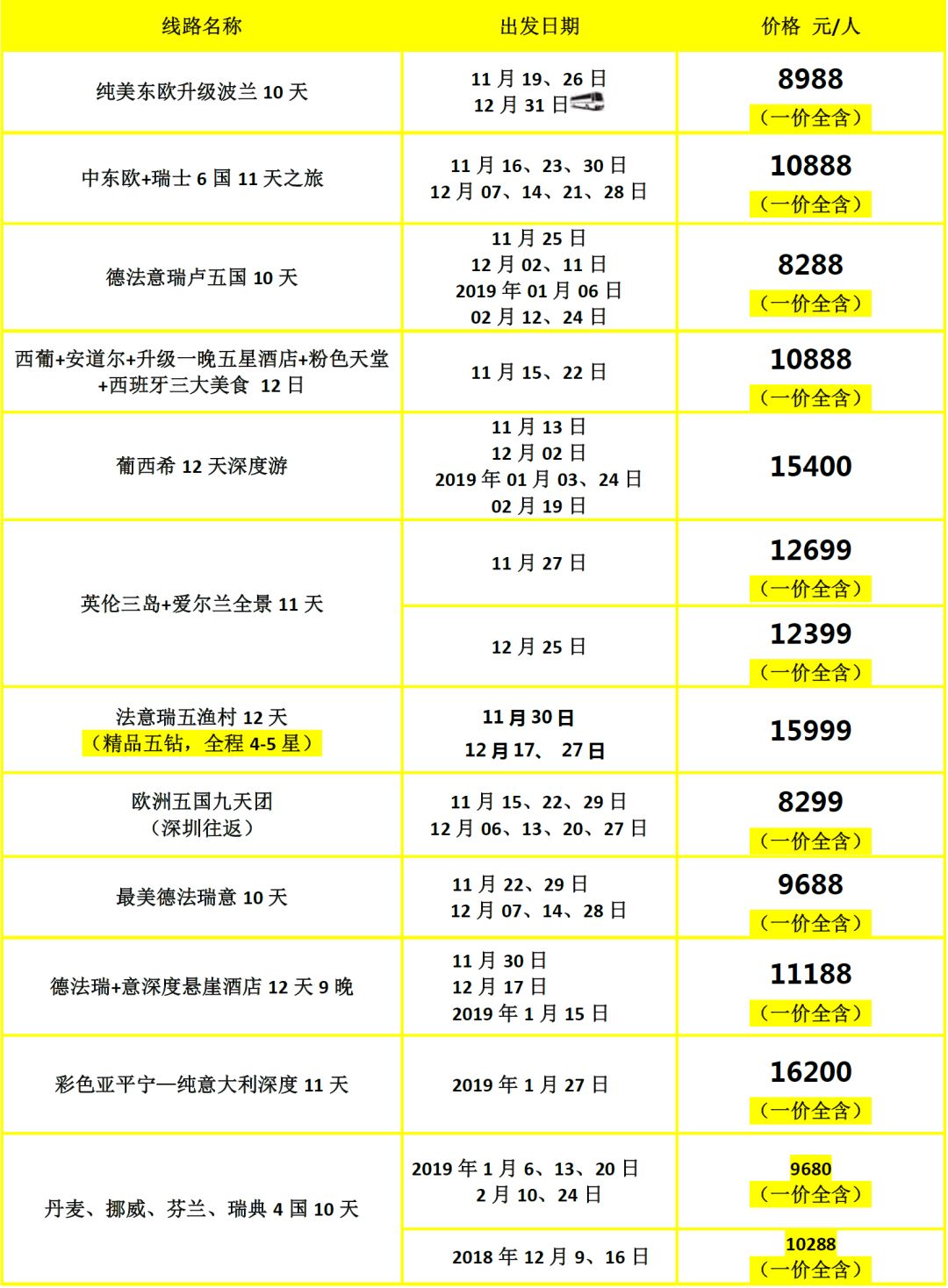 新澳门彩4949最新开奖记录007期 09-20-22-36-37-49G：12,新澳门彩4949最新开奖记录分析——以第007期开奖为例（标题）