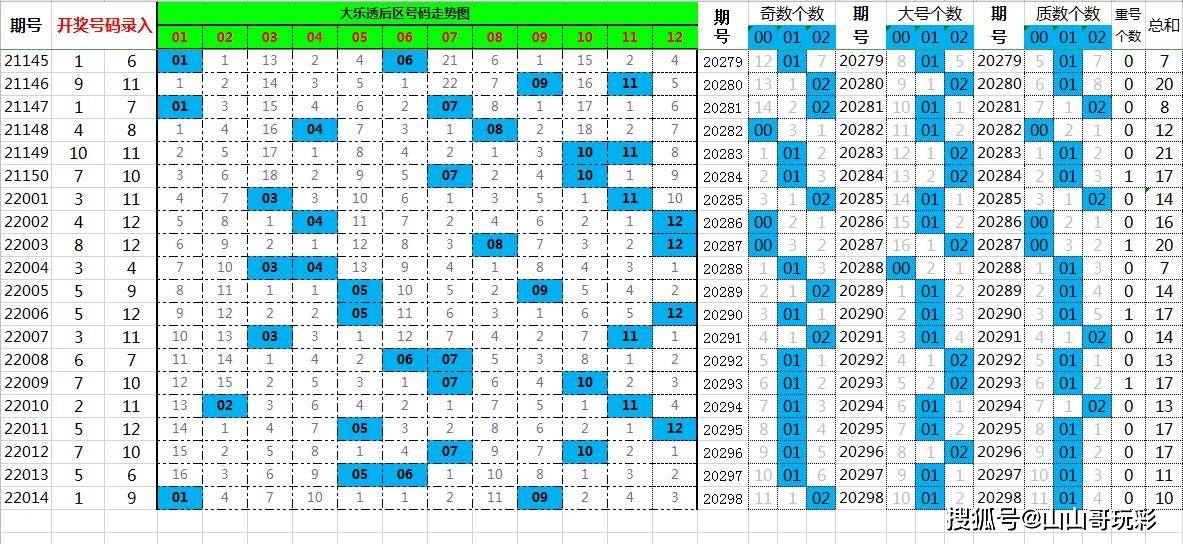 管家婆精准一肖一码019期 44-23-27-17-35-06T：25,管家婆精准一肖一码的秘密，探索数字背后的故事（第019期详解）