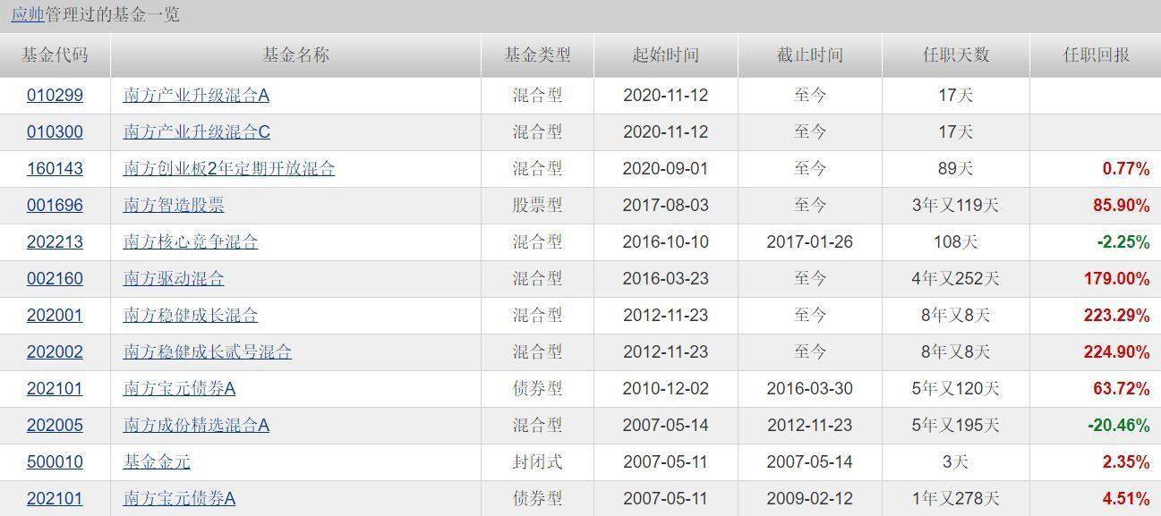 新澳门6合开奖号码开奖结果085期 36-12-17-01-32-47T：26,新澳门6合开奖号码开奖结果解析报告，第085期开奖号码深度解读与预测展望（附详细分析）