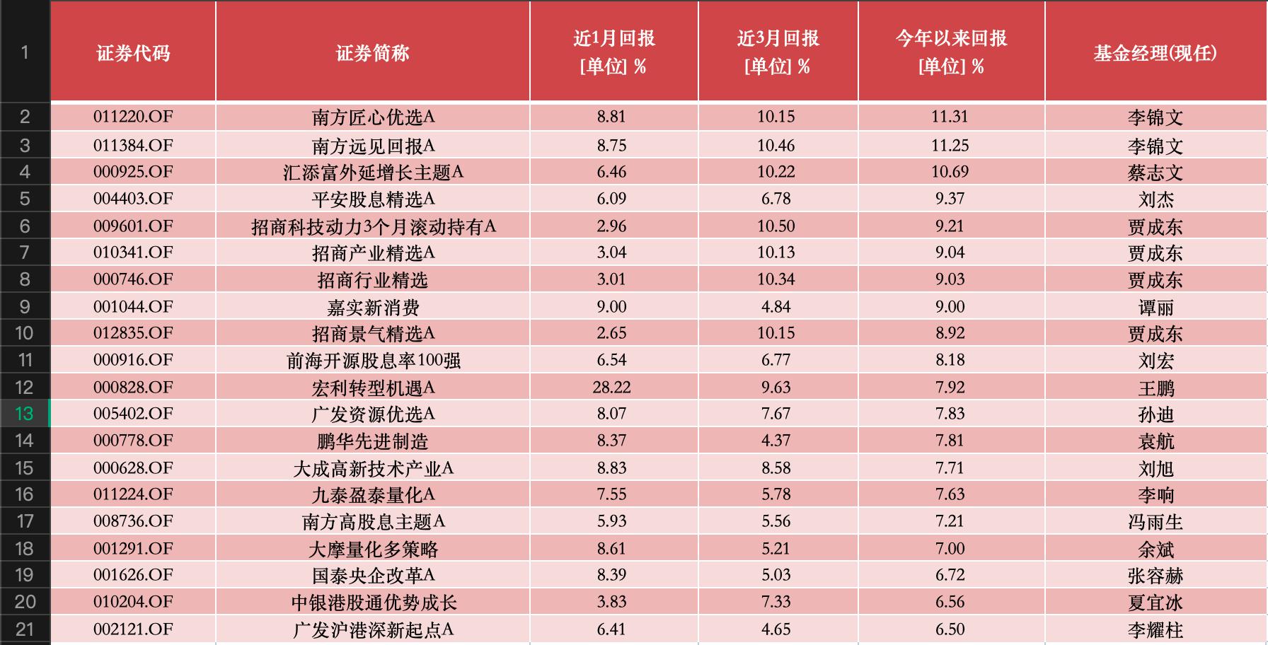 494949最快开奖今晚开什么015期 06-10-17-30-39-40Y：06,探索彩票奥秘，今晚494949期可能的开奖号码预测