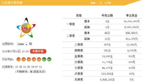 黄大仙最新版本更新内容085期 04-11-20-39-44-46K：05,黄大仙最新版本更新内容解析，第085期关键词及解读（04月11日版）