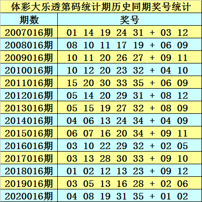 新奥精准资料免费提供105期 02-05-07-11-16-26X：11,新奥精准资料免费提供第105期，深度解析与前瞻性预测