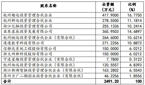 2025新澳天天开奖记录051期 09-18-34-42-29-03T：16,探索新澳天天开奖记录，第051期的奥秘与期待（附详细分析）