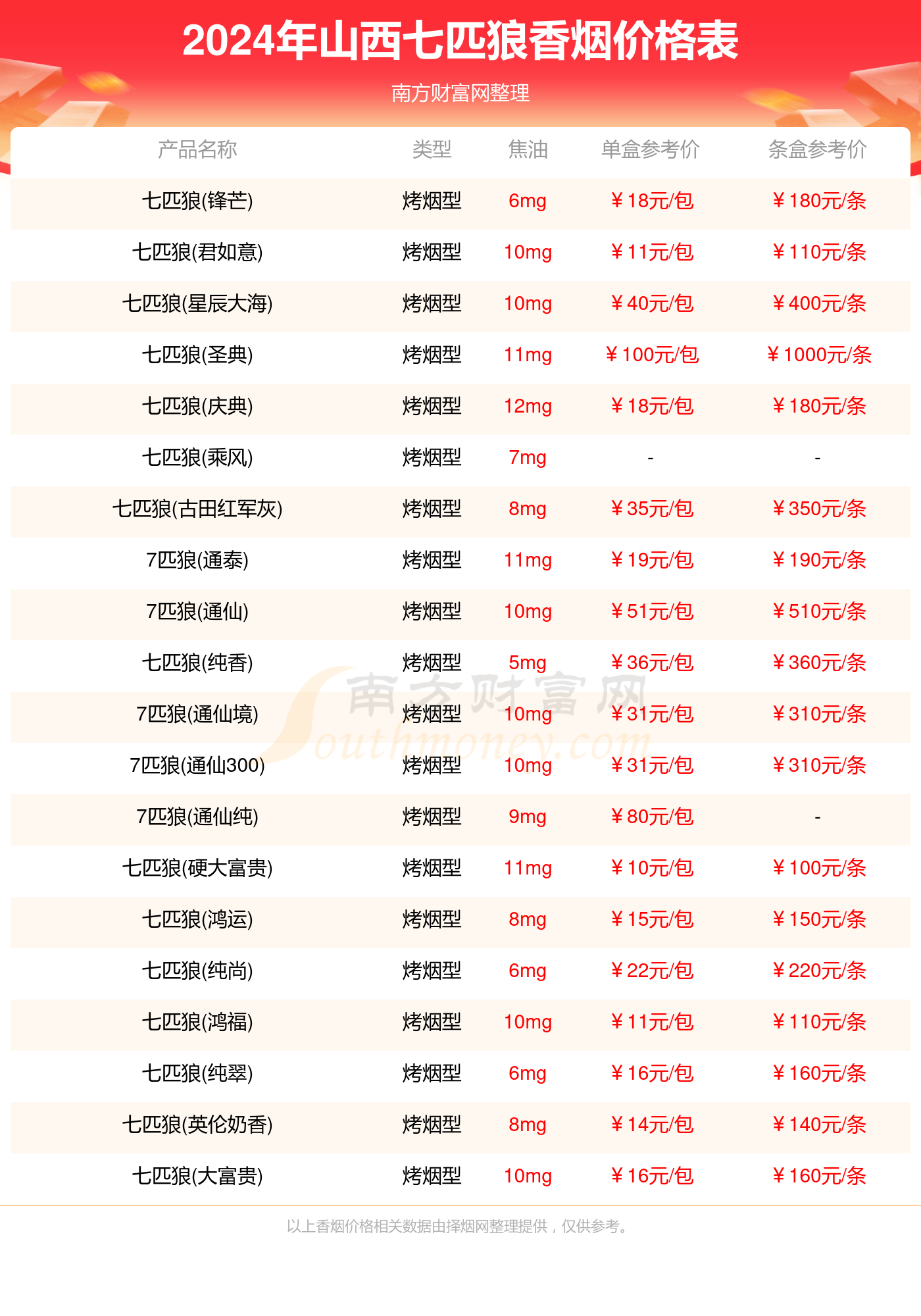 2024年资料免费大全095期 37-26-34-08-24-19T：20,探索未来之门，2024年资料免费大全第095期