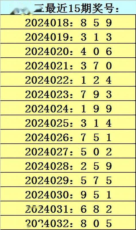 .7777788888精准四肖055期 05-09-29-36-39-45M：01,探索精准四肖，一场数字与期待的博弈