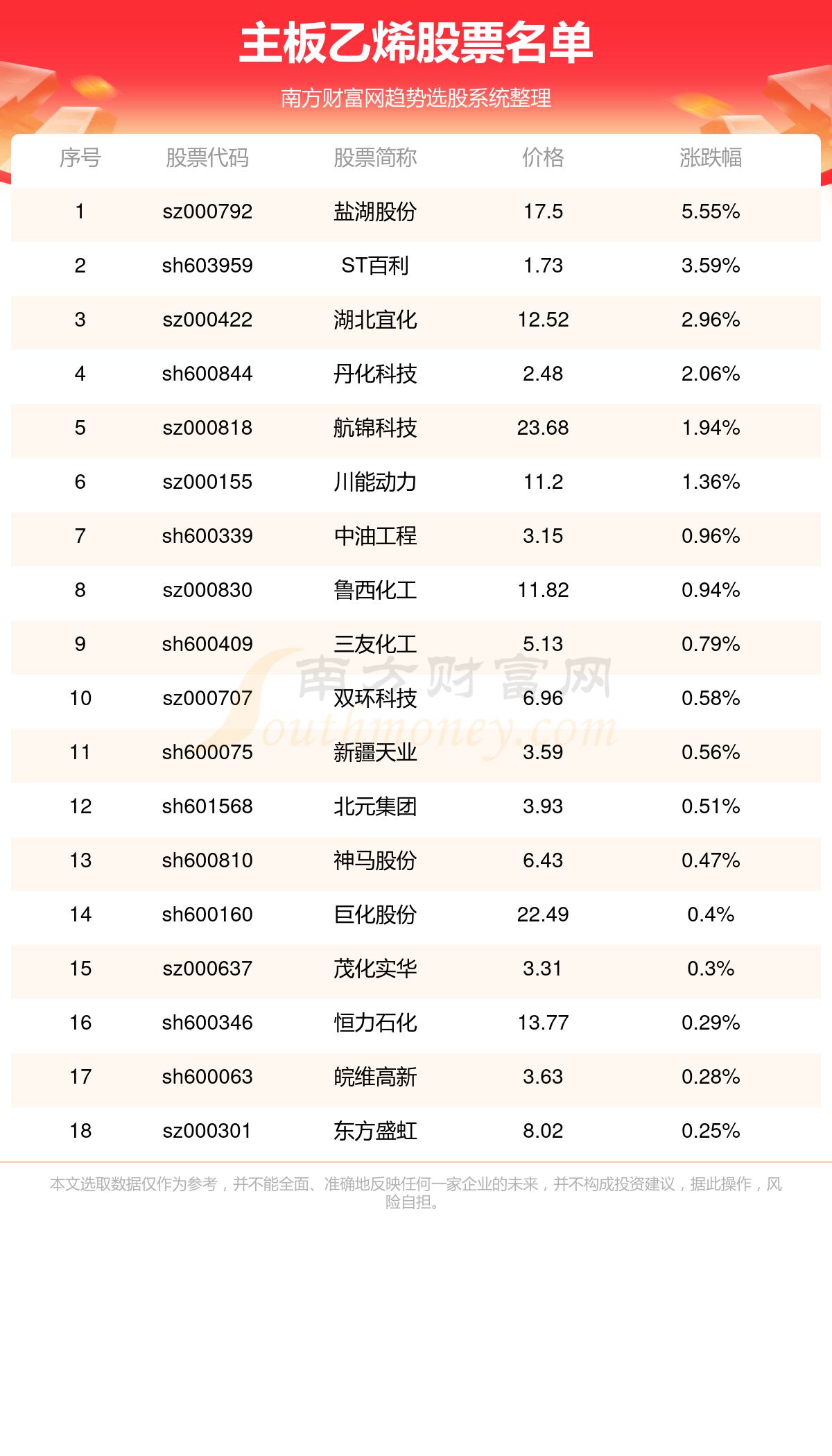 新澳天天开奖资料大全最新53101期 22-26-27-33-37-47X：36,新澳天天开奖资料大全最新53101期分析，22-26-27-33-37-47X，36