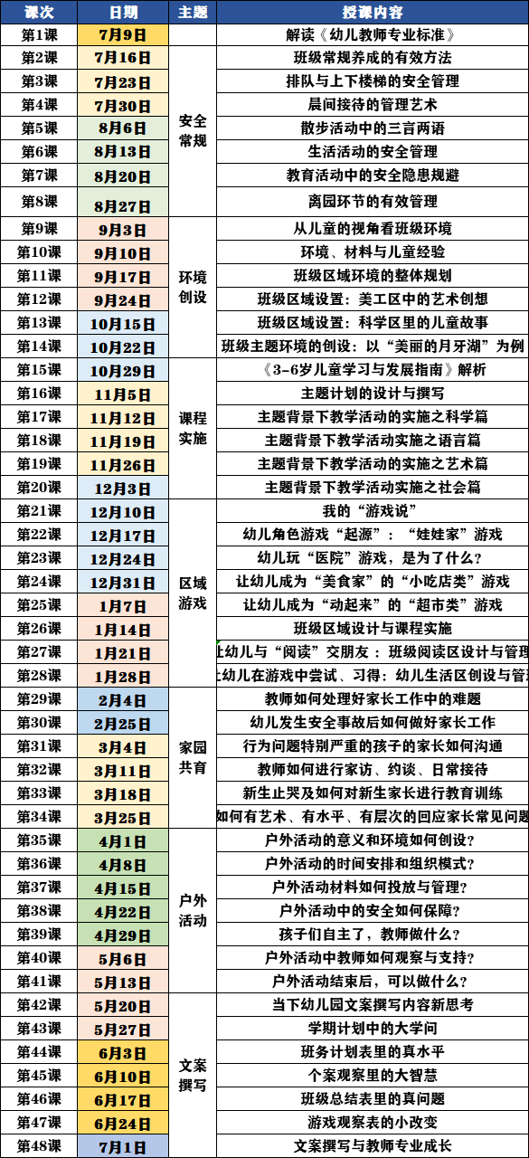 全年资料免费大全正版资料最新版135期 09-11-17-28-35-48S：30,全年资料免费大全正版资料最新版第135期，探索与获取