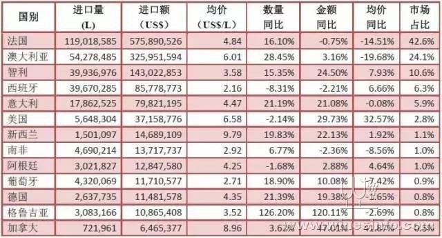 澳门六开奖最新开奖结果2025年091期 12-15-24-28-33-42B：31,澳门六开奖最新开奖结果分析——以第2025年091期为例