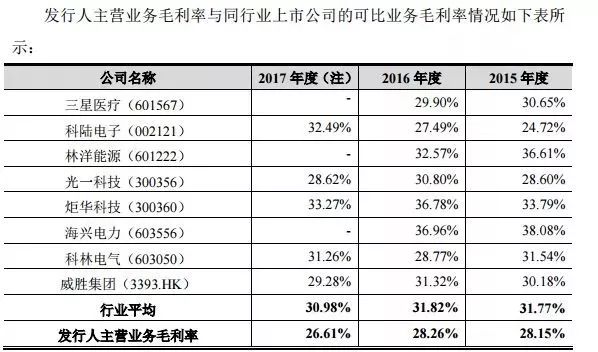 澳门4949最快开奖结果122期 06-15-22-35-41-46U：07,澳门4949第122期最快开奖结果与深度解读