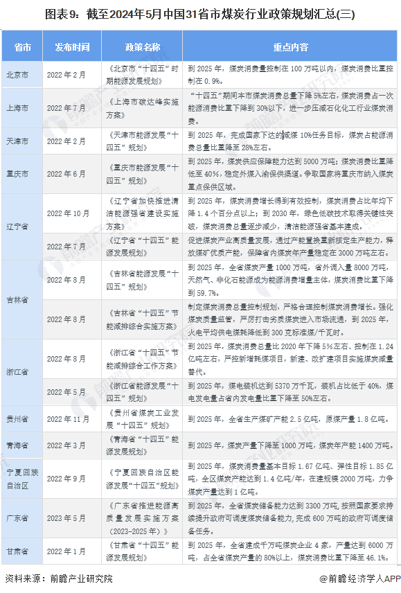 2024年正版资料免费大全优势010期 03-15-17-32-34-40M：42,探索未来资料宝库，2024年正版资料免费大全优势及独特魅力（第010期）