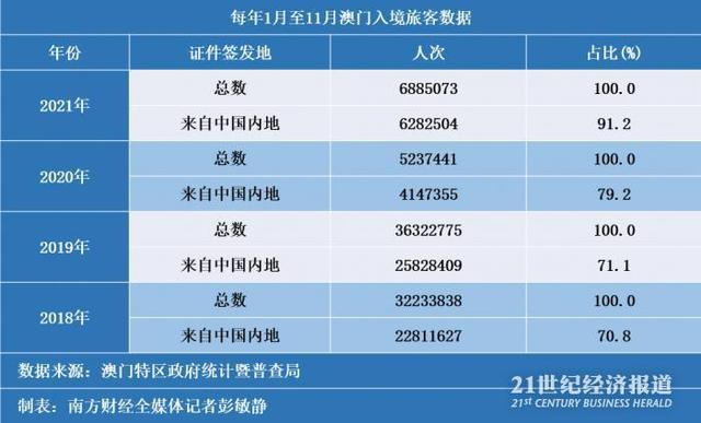 2025年新奥门管家婆资料先峰014期 08-10-18-27-43-46T：22,探索新澳门管家婆资料先锋，2025年第014期数字解读与策略分析