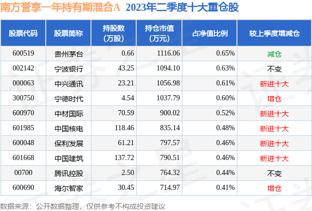 2025年新澳门历史开奖记录090期 13-42-01-25-44-47T：23,探索澳门历史开奖记录，新篇章下的数字奥秘（以澳门历史开奖记录为例）