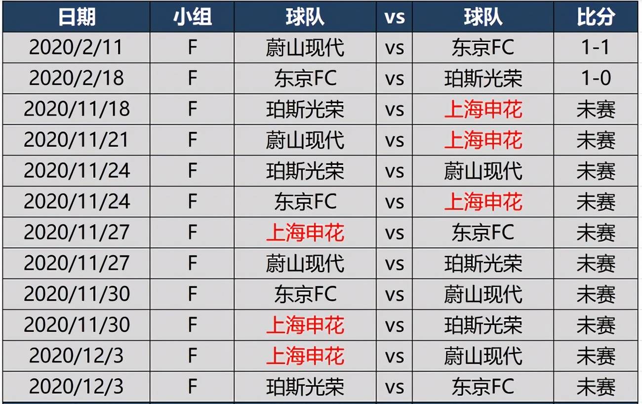 澳门特马今晚开什么码006期 03-17-25-27-36-43Z：45,澳门特马第006期开奖号码分析，探索数字背后的秘密与策略