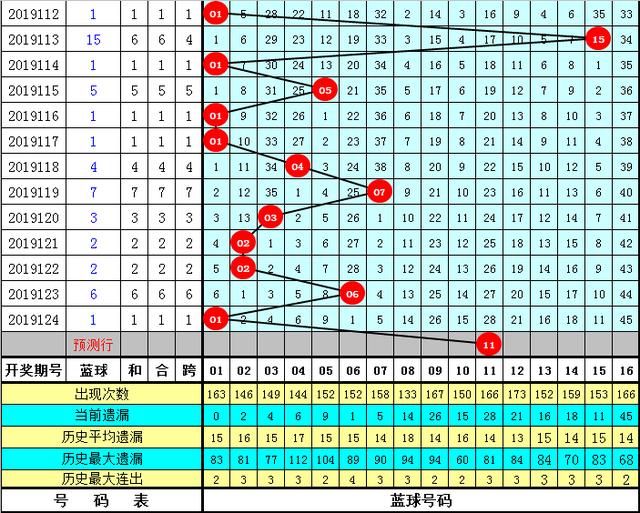 一码一肖100准码004期 05-11-27-28-41-45E：02,一码一肖，精准预测与期待中的幸运之码