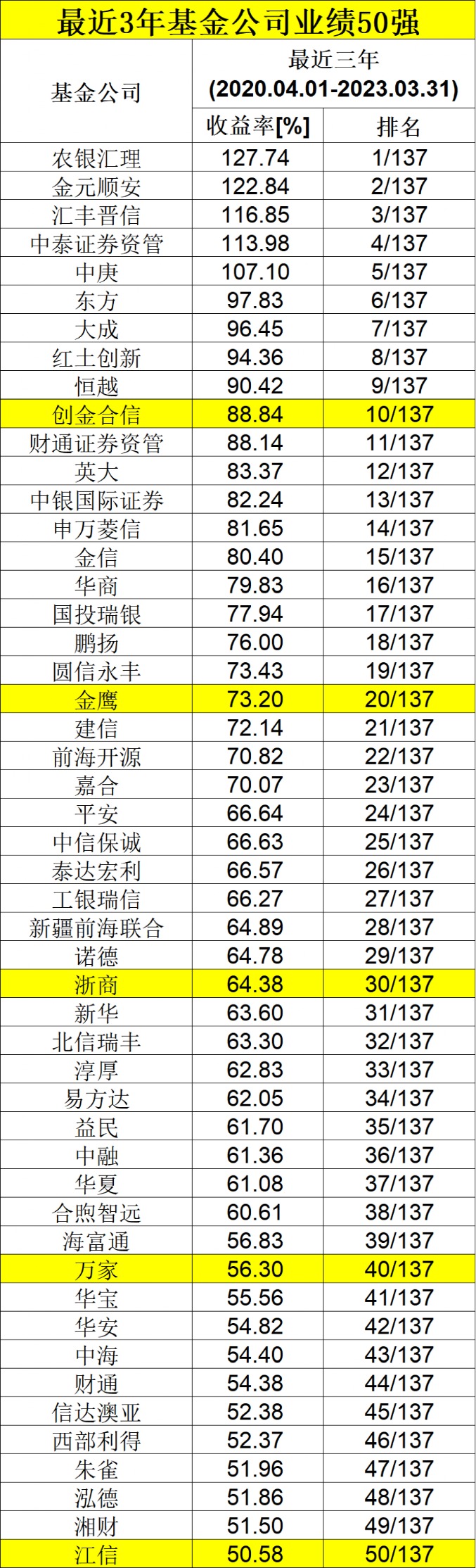 澳门正版资料免费大全新闻最新大神125期 04-15-17-28-32-49N：43,澳门正版资料免费大全新闻最新大神125期揭秘与深度解读