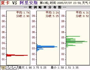 新澳门彩历史开奖结果走势图表084期 09-22-30-42-07-33T：20,新澳门彩历史开奖结果走势图表深度解析，第084期开奖结果及未来趋势预测