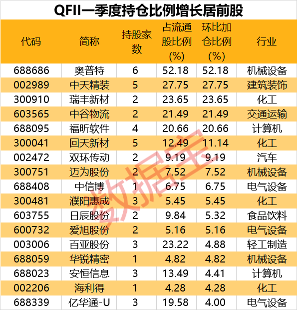 新:奥天天开奖资料大全131期 03-24-26-29-34-42E：48,新奥天天开奖资料解析大全第131期——揭秘数字背后的秘密