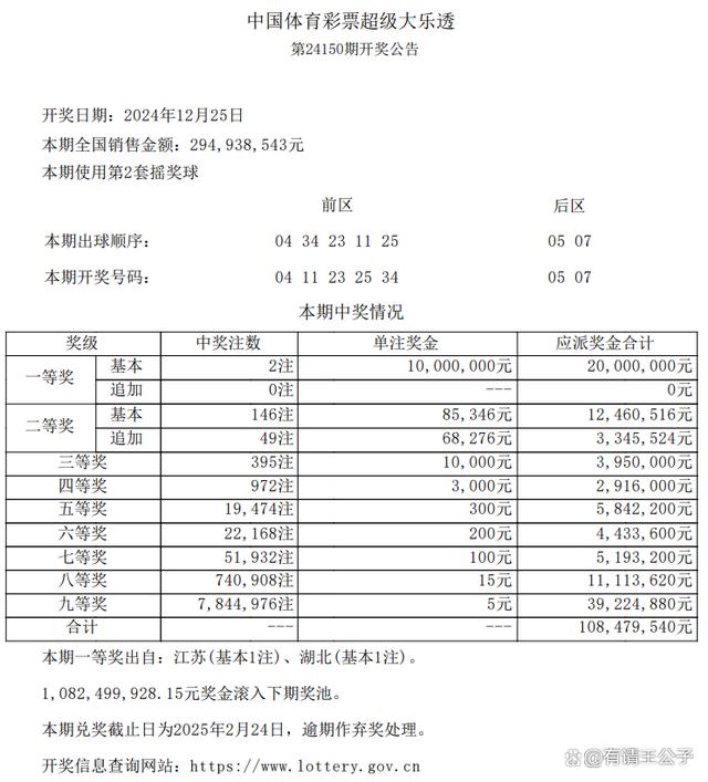 澳门开奖结果2025开奖结果查询089期 02-08-15-33-36-44L：47,澳门开奖结果2025年第089期开奖结果分析与查询