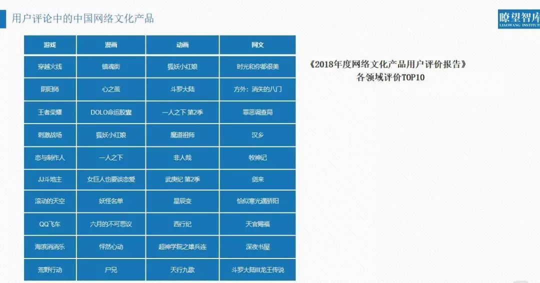 一码一肖 00%中用户评价124期 11-13-17-20-40-49V：16,一码一肖的独特魅力与用户的真实评价——第124期的深度剖析