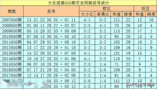 澳门码的全部免费的资料028期 06-10-13-21-35-40M：46,澳门码的全部免费资料解析——以第028期为例，关键词，06-10-13-21-35-40M，46