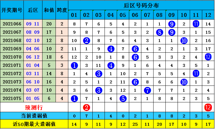 新澳门天天开奖结果022期 05-13-15-18-19-33Y：34,新澳门天天开奖结果022期分析与预测，探索数字背后的奥秘