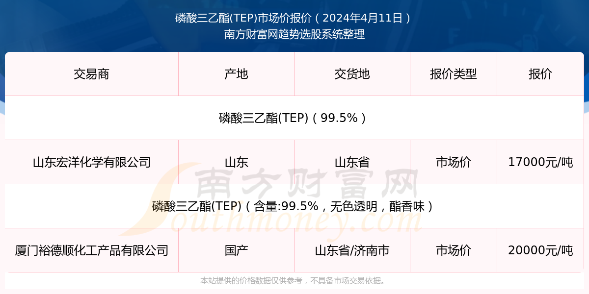 新奥长期免费资料大全三马004期 02-11-19-21-28-42H：47,新奥长期免费资料大全三马004期——深度探索与独特视角