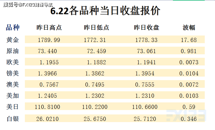 新澳天天开奖资料大全1052期003期 11-22-07-39-42-18T：06,新澳天天开奖资料解析，第1052期与第003期的数据洞察与趋势预测