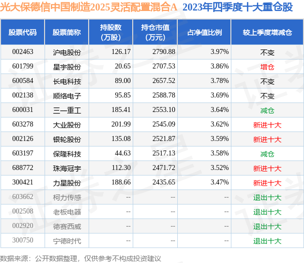 2025香港资料大全正新版021期 45-09-01-22-10-43T：19,探索香港，2025年资料大全正新版第021期深度解析（时间戳，T，19）