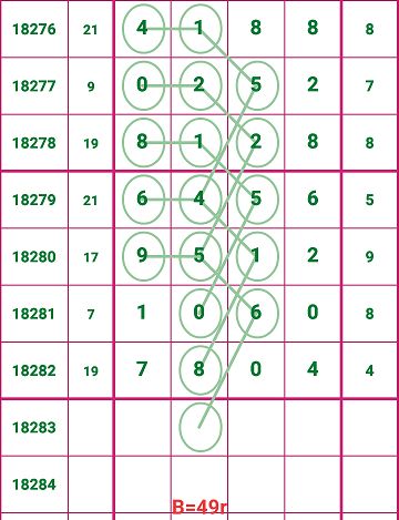 7777888888管家精准管家婆免费041期 05-48-32-24-01-41T：26,探索精准管家婆，揭秘数字背后的秘密