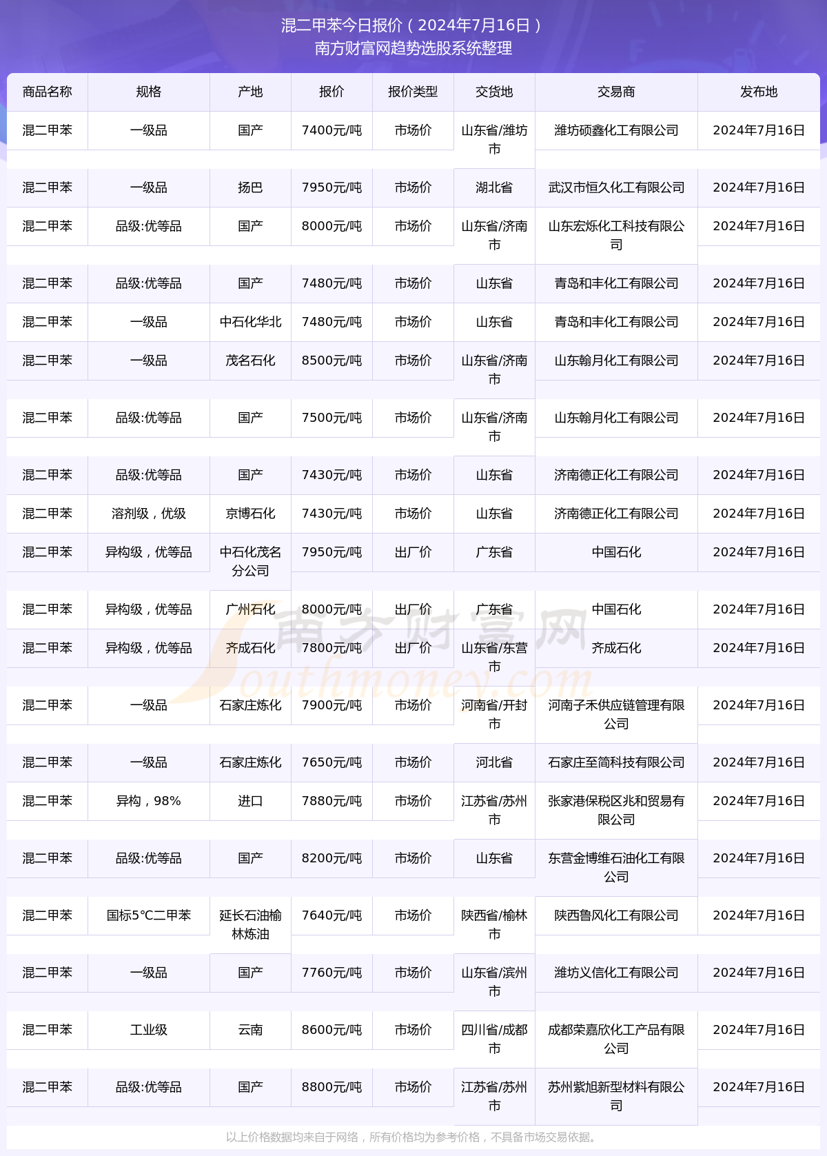 新澳2024年开奖记录106期 01-15-24-26-34-37V：02,新澳2024年开奖记录深度解析，第106期的数字奥秘与预测分析