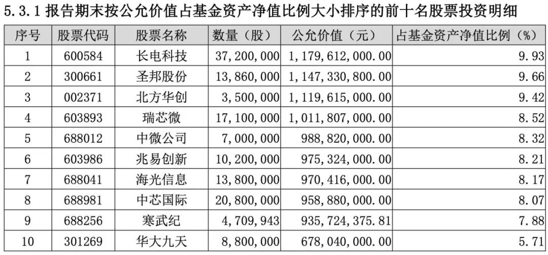 新澳门2025年资料大全宫家婆048期 02-11-17-22-24-46S：48,新澳门2025年资料大全宫家婆第048期详解，探索未来的数据宝藏