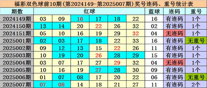 一码一肖一特早出晚045期 02-13-15-19-28-41P：11,一码一肖一特早，探索数字世界的奥秘与期待