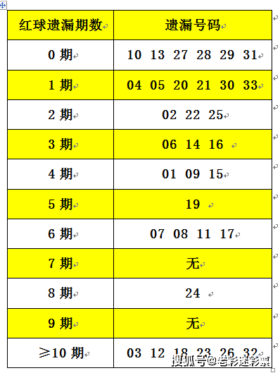 2025年港彩开奖结果083期 10-14-21-29-30-34A：48,揭秘港彩开奖结果，2025年港彩第083期开奖揭晓，幸运号码组合揭晓