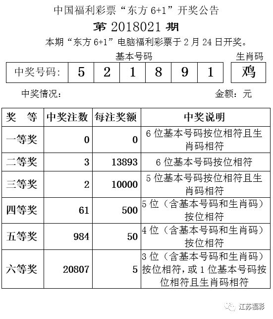 最准一肖一码 00%噢061期 28-29-39-40-42-43F：36,揭秘最准一肖一码，探寻幸运之门背后的秘密