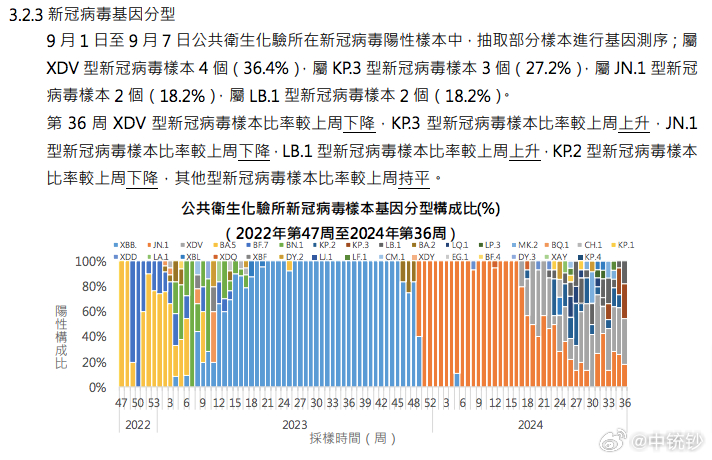 澳门正版免费全年资料149期 01-07-10-19-44-49S：37,澳门正版免费全年资料解析，149期之迷与数字的魅力（附01-07-10-19-44-49S，37）