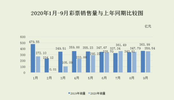 新澳精准资料免费提供221期146期 12-16-25-28-43-49B：10,新澳精准资料，探索与分享的第221期与第146期数据报告