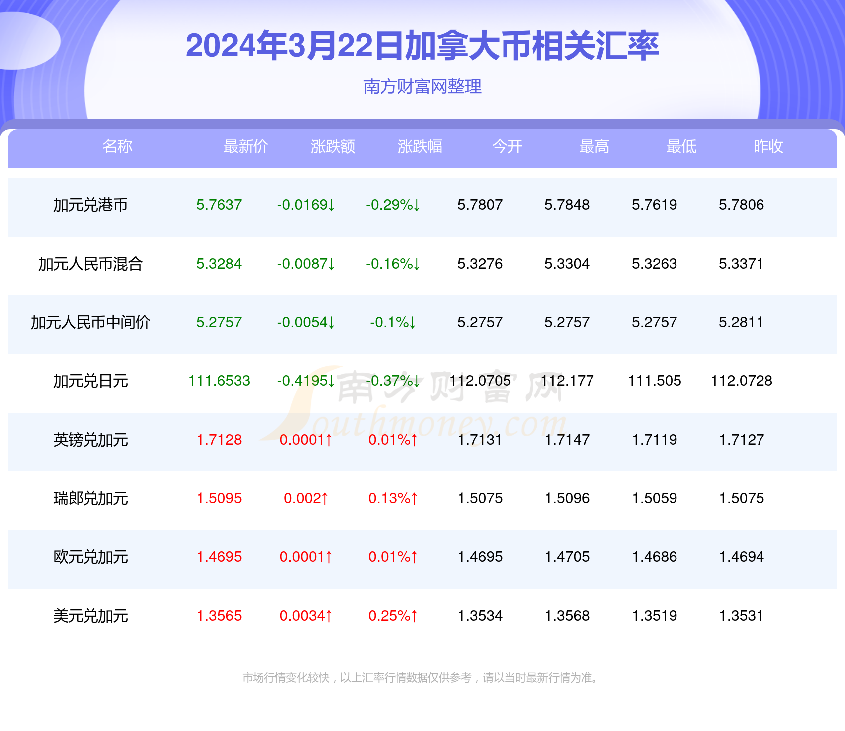 新澳天天开奖资料大全最新100期072期 04-11-22-26-44-46B：27,新澳天天开奖资料解析，最新100期中的秘密与洞察（第072期深度解析）