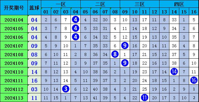 澳门六6合开奖大全049期 12-14-20-23-24-27W：39,澳门六6合开奖数据分析与解读，049期开奖结果详解及未来趋势预测