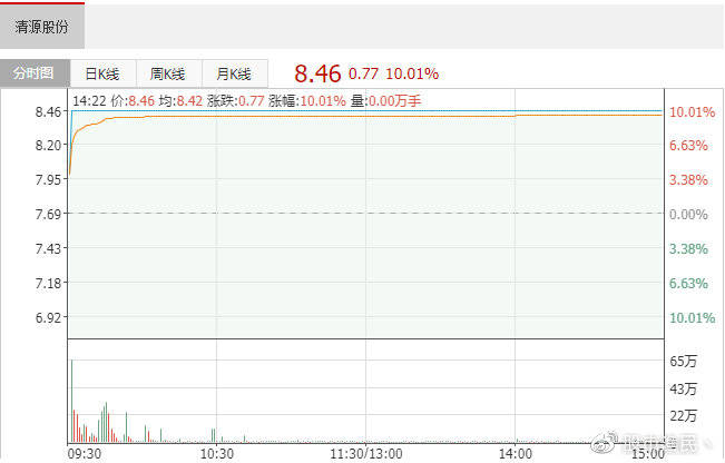 2025澳门特马今晚开网站104期 01-03-12-15-32-49G：04,探索澳门特马文化，2025年网站新篇章与数字背后的故事