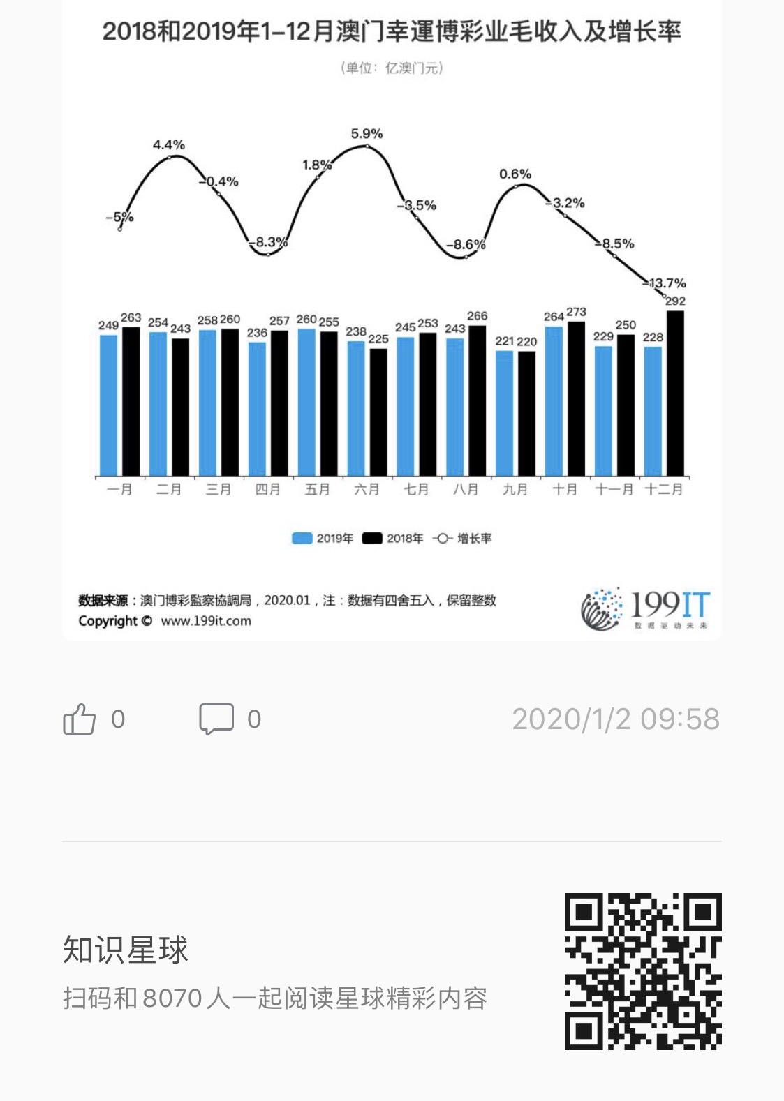 2025年3月1日 第19页