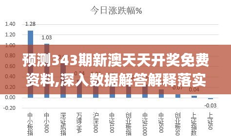 新澳天天开奖资料065期 16-03-36-29-26-08T：42,新澳天天开奖资料详解，065期开奖结果及深度分析