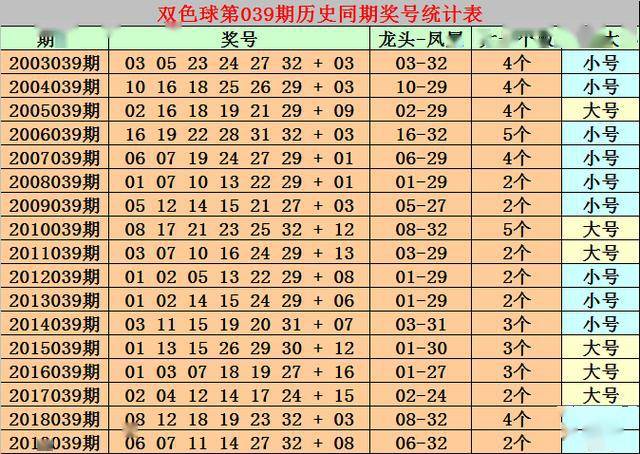 2025年正版资料大全免费看136期 17-19-23-24-27-45F：40,关于2025年正版资料大全免费看第136期的深度解析与探索，17-19-23-24-27-45F，40关键词的秘密