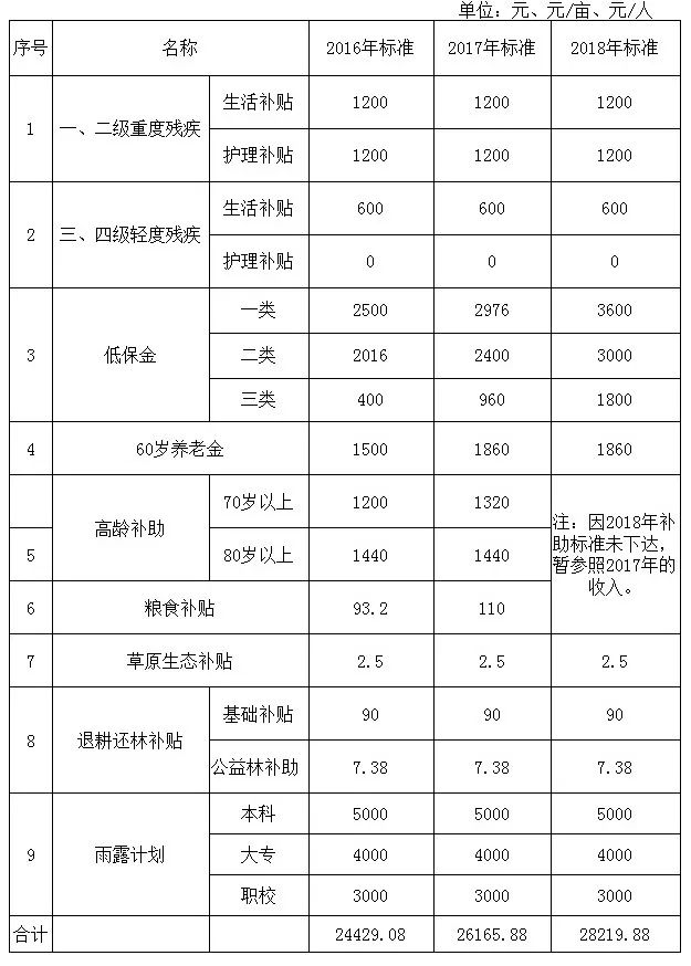 2025年3月1日 第4页