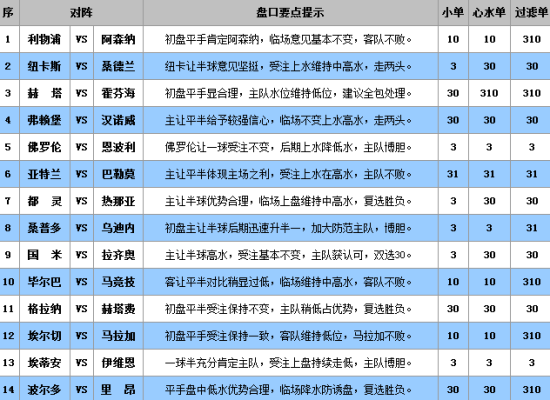 澳门王中王100%的资料2025年047期 07-35-21-48-04-33T：14,澳门王中王100%资料揭秘，探寻未来的期数（以澳门王中王2025年047期为例）