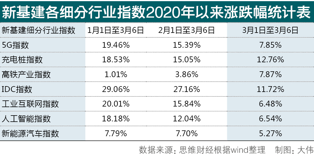 2025年3月2日 第49页