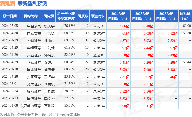 494949最快开奖今晚开什么015期 06-10-17-30-39-40Y：06,探索彩票奥秘，聚焦494949最快开奖今晚的015期与未来趋势分析