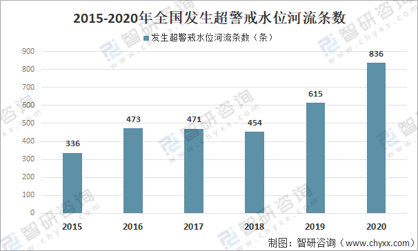 2004新奥精准资料免费提供075期 03-15-29-32-33-36H：27,探索新奥精准资料，揭开神秘面纱下的真相（第075期深度解析）