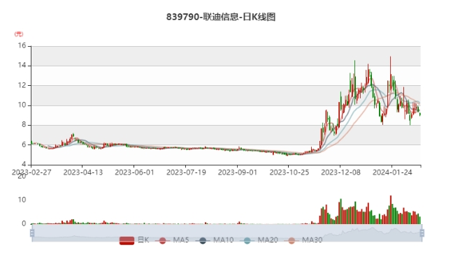 2023年澳门特马今晚开码124期 11-13-17-20-40-49V：16,探索澳门特马，解码2023年124期魅力与策略