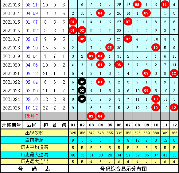 9944cc天下彩正版资料大全026期 07-11-17-35-37-46D：23,探索9944cc天下彩正版资料大全，揭秘数字背后的故事（第026期分析）